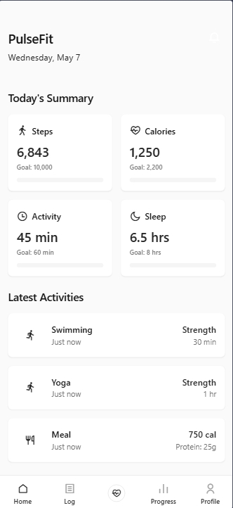 streamline intuitive dashboard